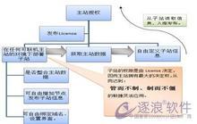 ���ӵ�˫������Ƶ��ý����¶ϰ��ƽ����ȷ���м�ίѲ�Ӷ���...